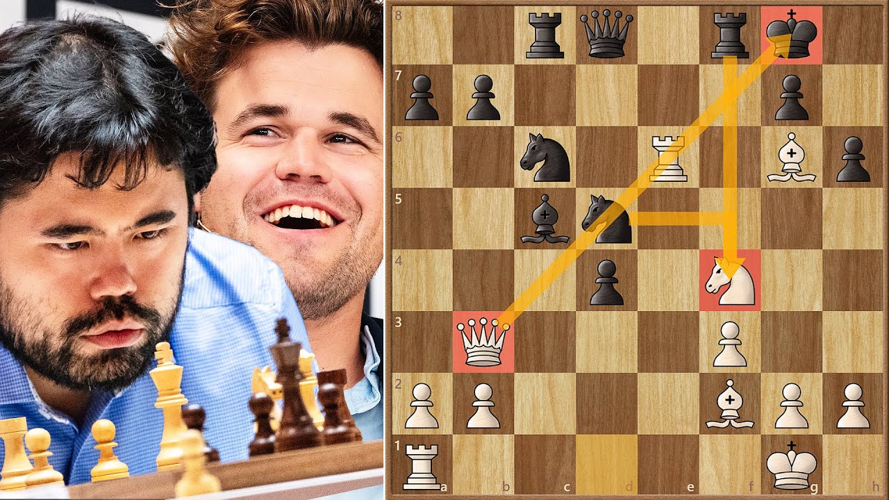 This is PEAK DRAMA || Hikaru vs Magnus | Norway Chess 2024 ARMAGEDDON