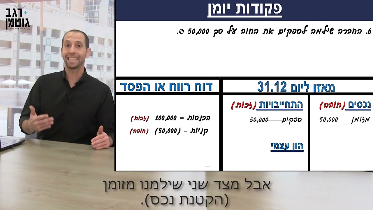 שיעור 14 בקורס 