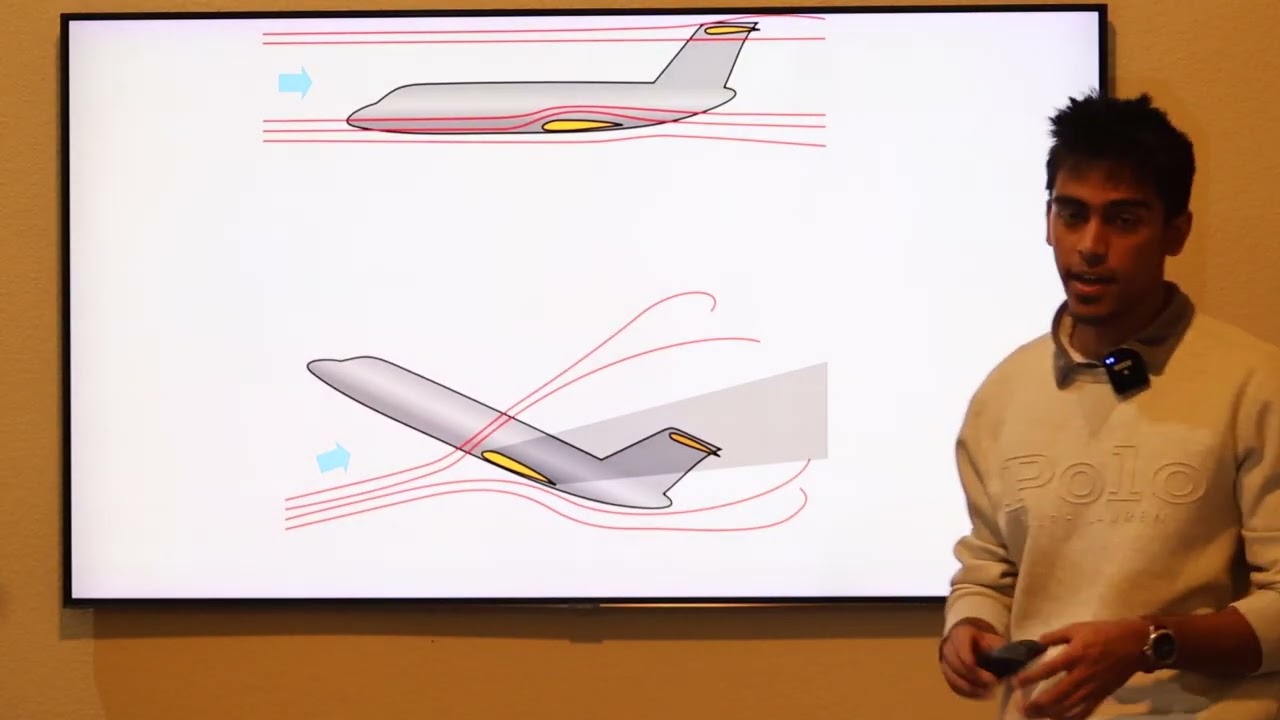 Basics of an RC Plane (Pt 2)