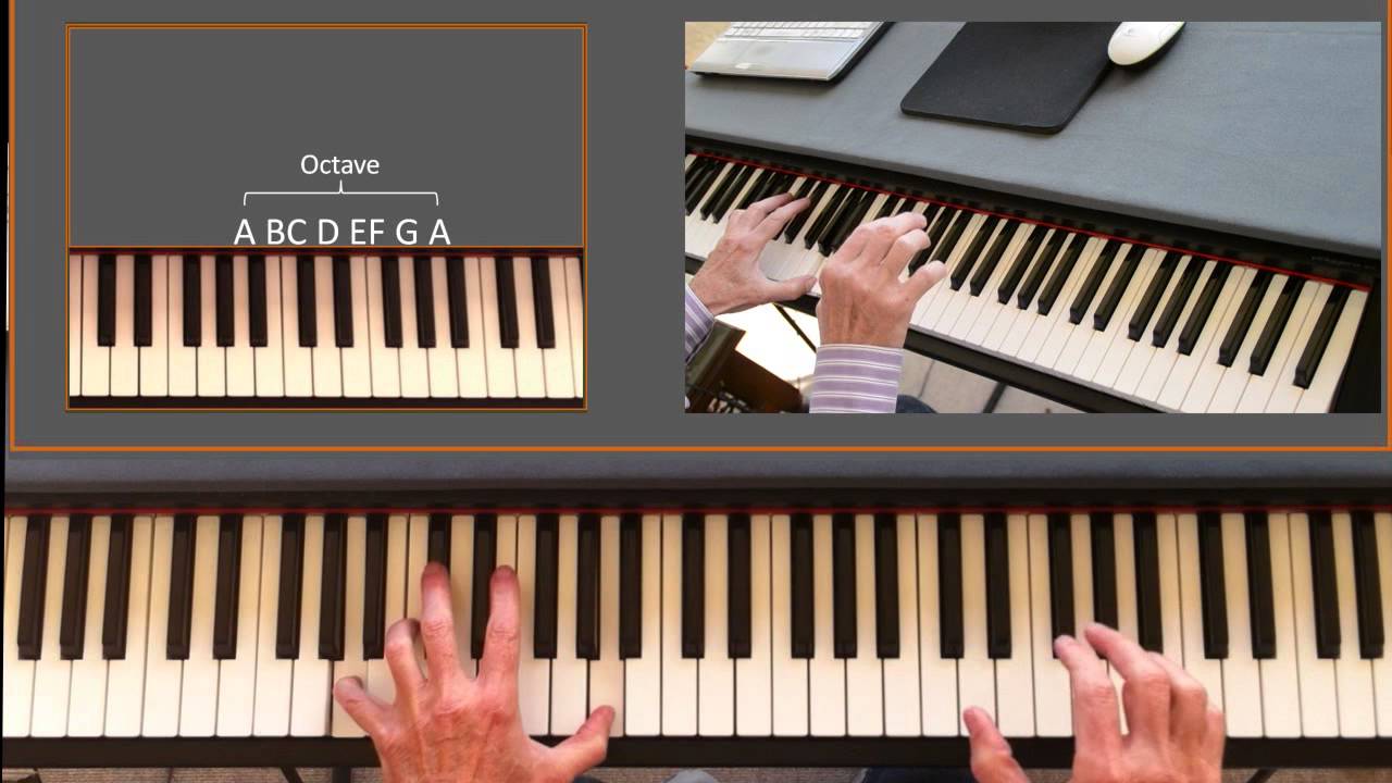 Piano Improvisation - Your First Day