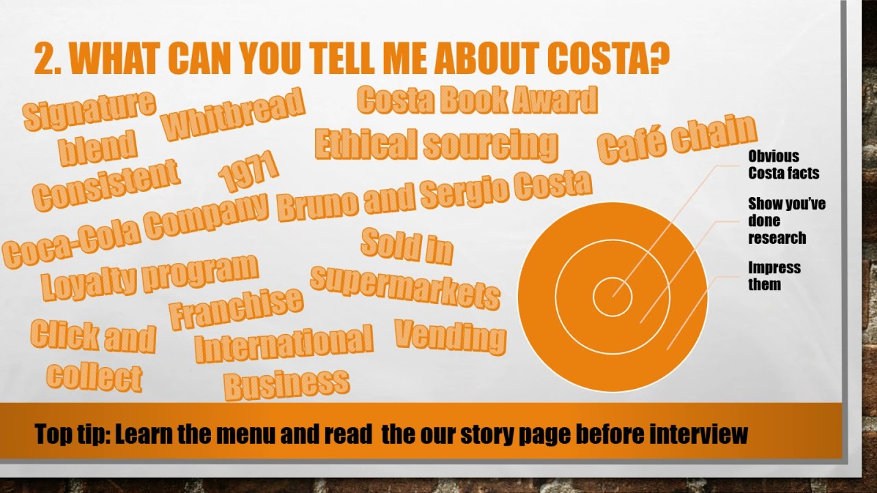 Top 5 Most Asked Costa Coffee Interview Questions and Answers