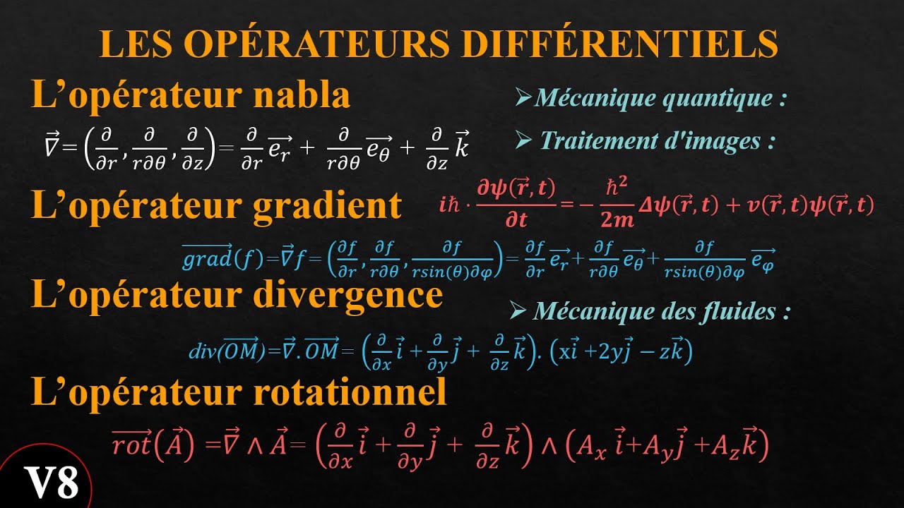 Les op&eacute;rateurs diff&eacute;rentiels ,gradient, divergence, rotationnel ,nabla , laplacien .