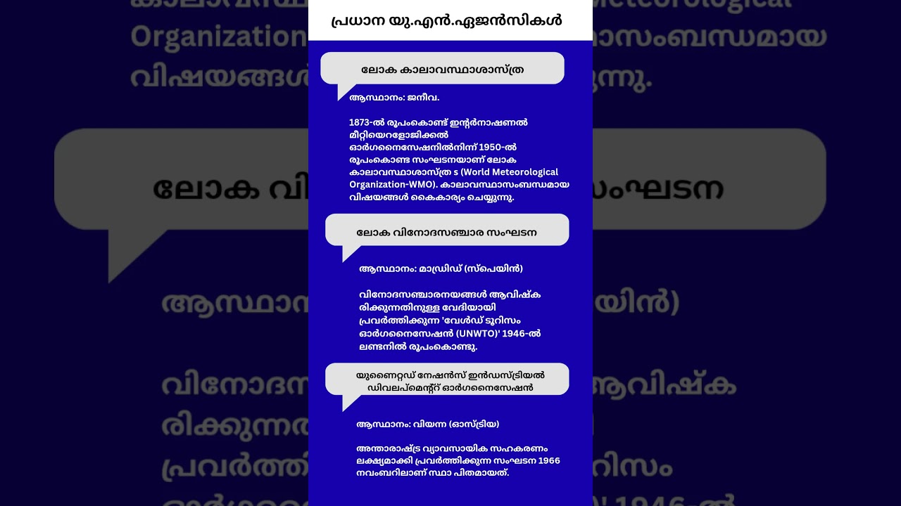 #malayalam#keralapsc#currentaffairs#vicepresident#india#gkquestion#currentaffairstoday#psc#pscgk