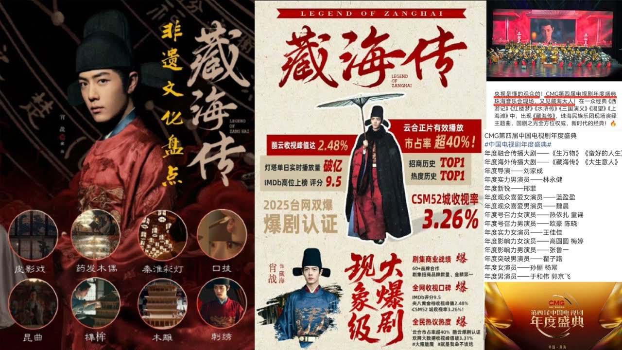 破圈出海，无冕之王：《藏海传》如何以世界语言书写东方传奇？
