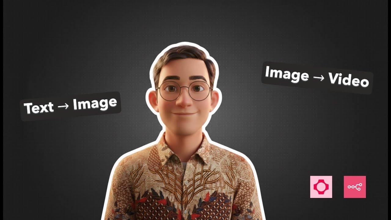 n8n x fal.ai: Auto Generate Image → Video dalam 1 Workflow (Seedream + Seedance)