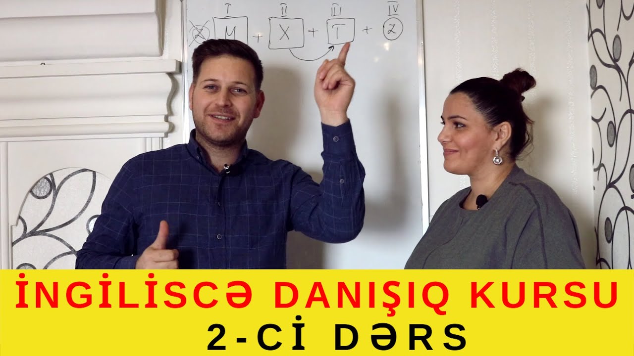 İngiliscə danışıq  kursu / 2 - Cİ DƏRS  /  Prepositions/Sözönüləri