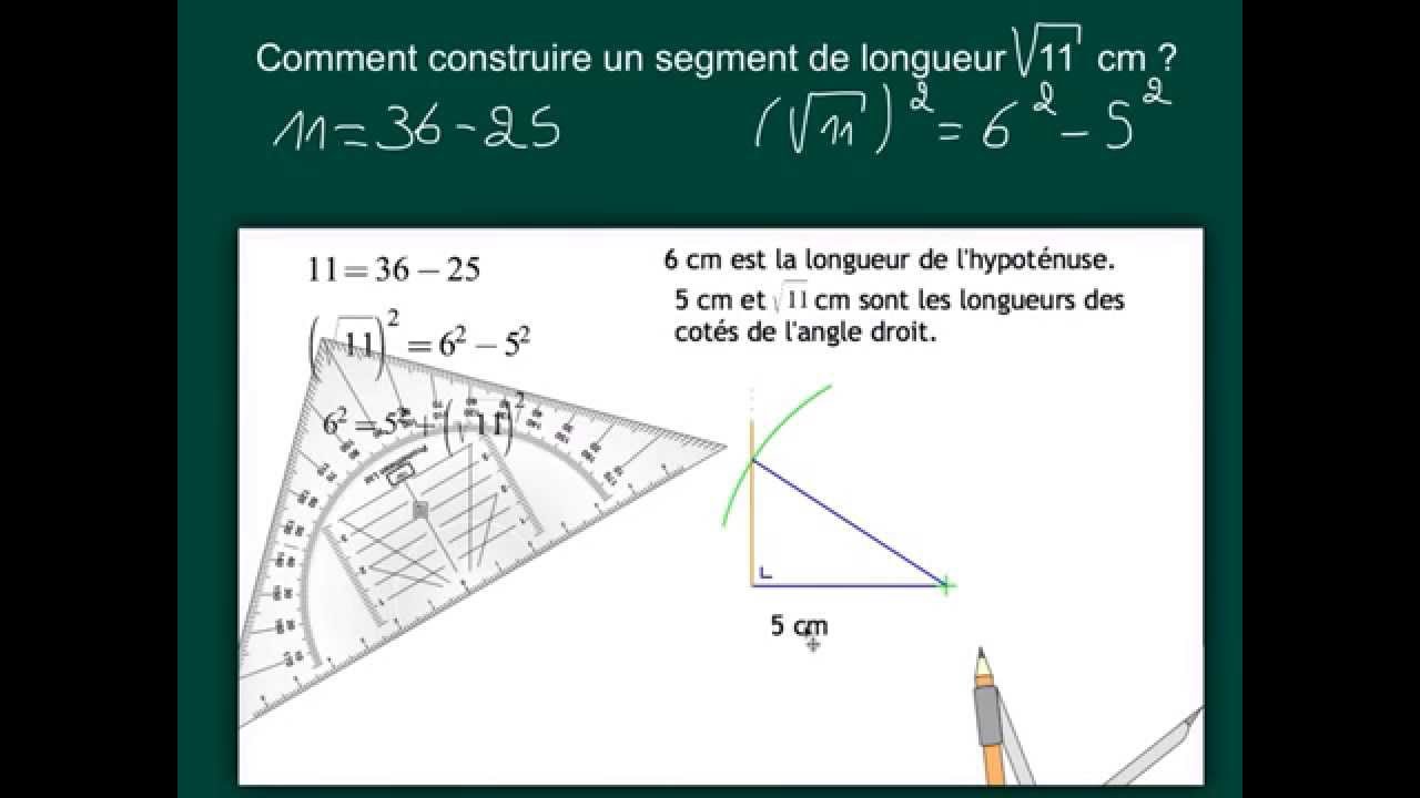 5.5 Construire un segment de longueur irrationnelle