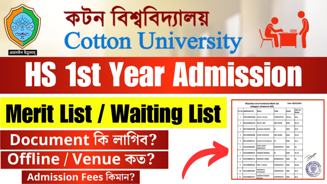 HS 1st Year Merit List /Cutt -off /Cotton University Admission 2024 🔥 Full details