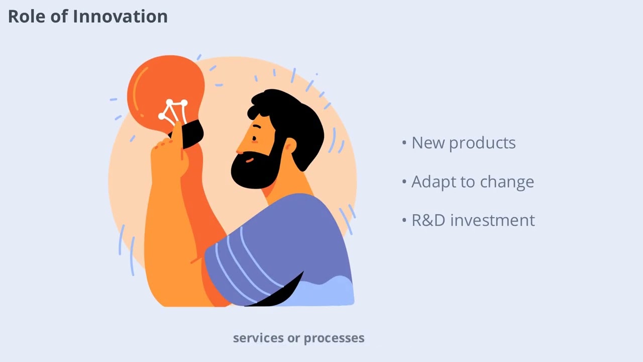 Dive into Industry and Competitive Analysis (15 Minutes)