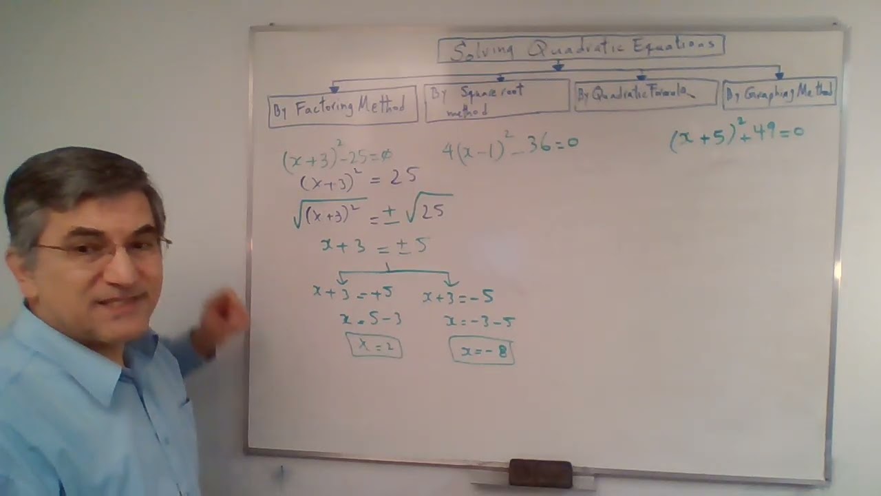 Chapter 6 - Quadratic Equations: Square Root Method Sec. 3C | MPM2D1 - Principles of Mathematics 10