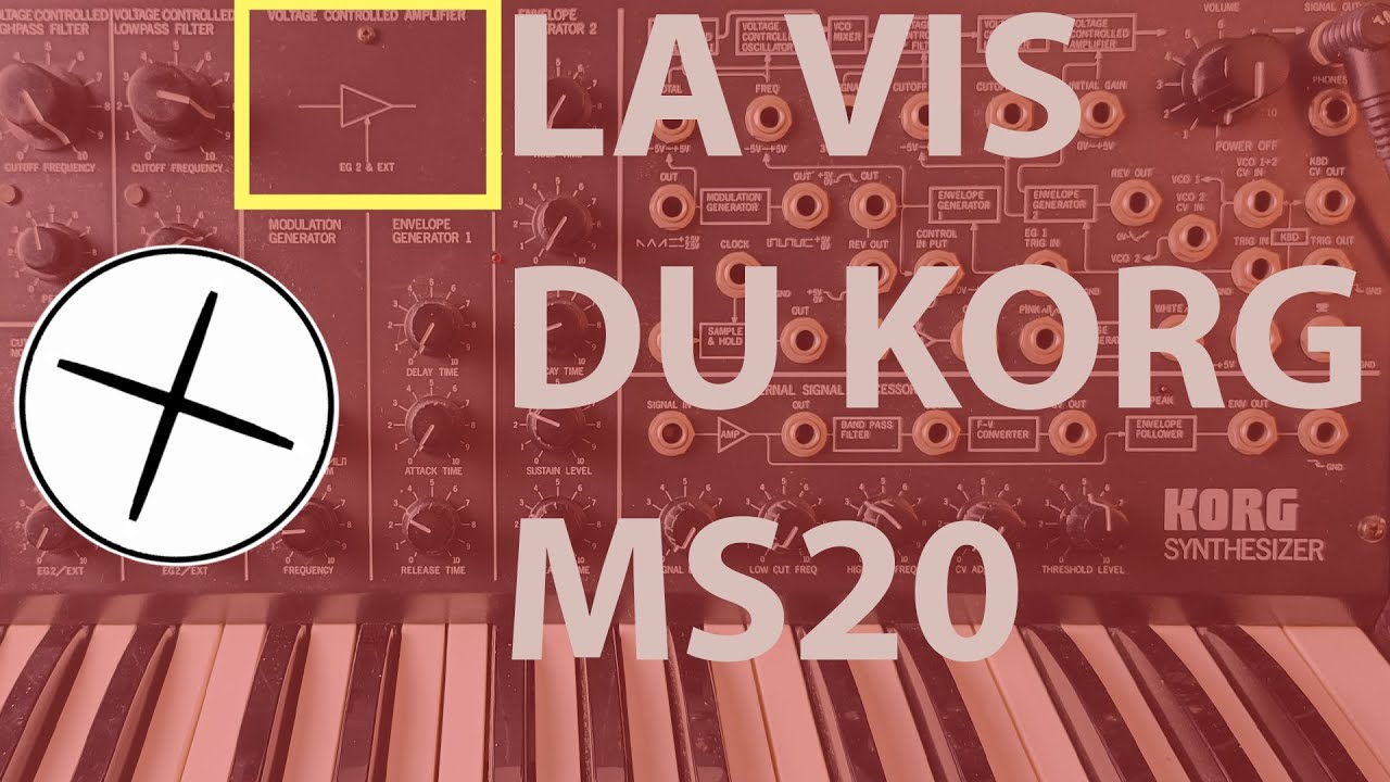 La vis et le son du 🚨 KORG MS20 ! 😮🚨