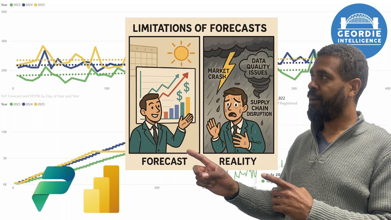 Forecast Realities in Power BI - Includes a check on our Metrics