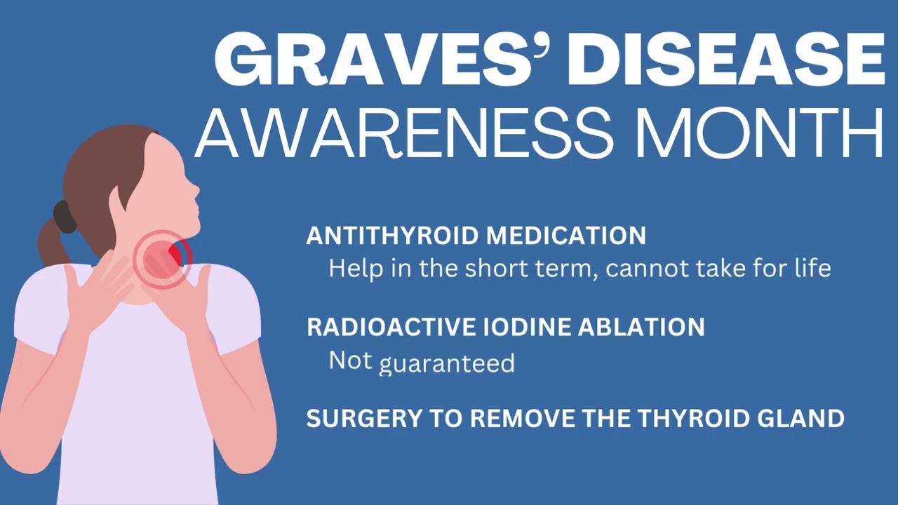 Top 3 Things You Need to Know About Graves' Disease | Dr. Nate Walsh