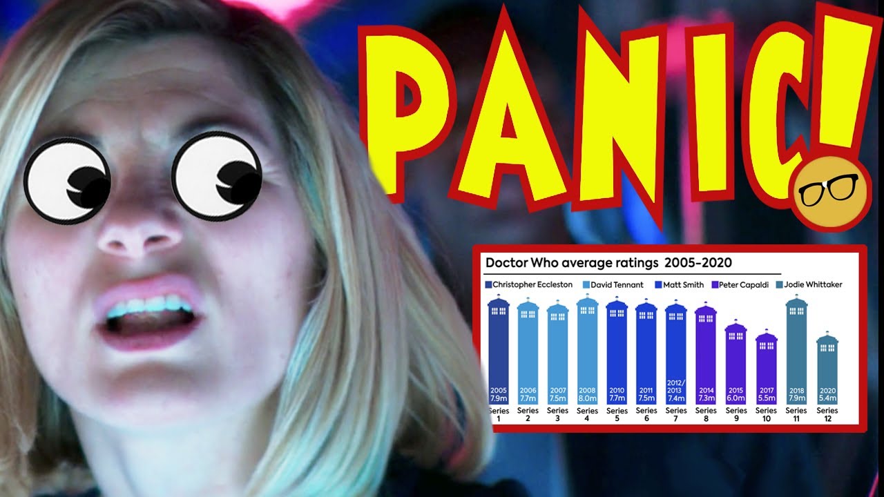 The Doctor Who Backlash is Real | The BBC is Losing #RIPDoctorWho
