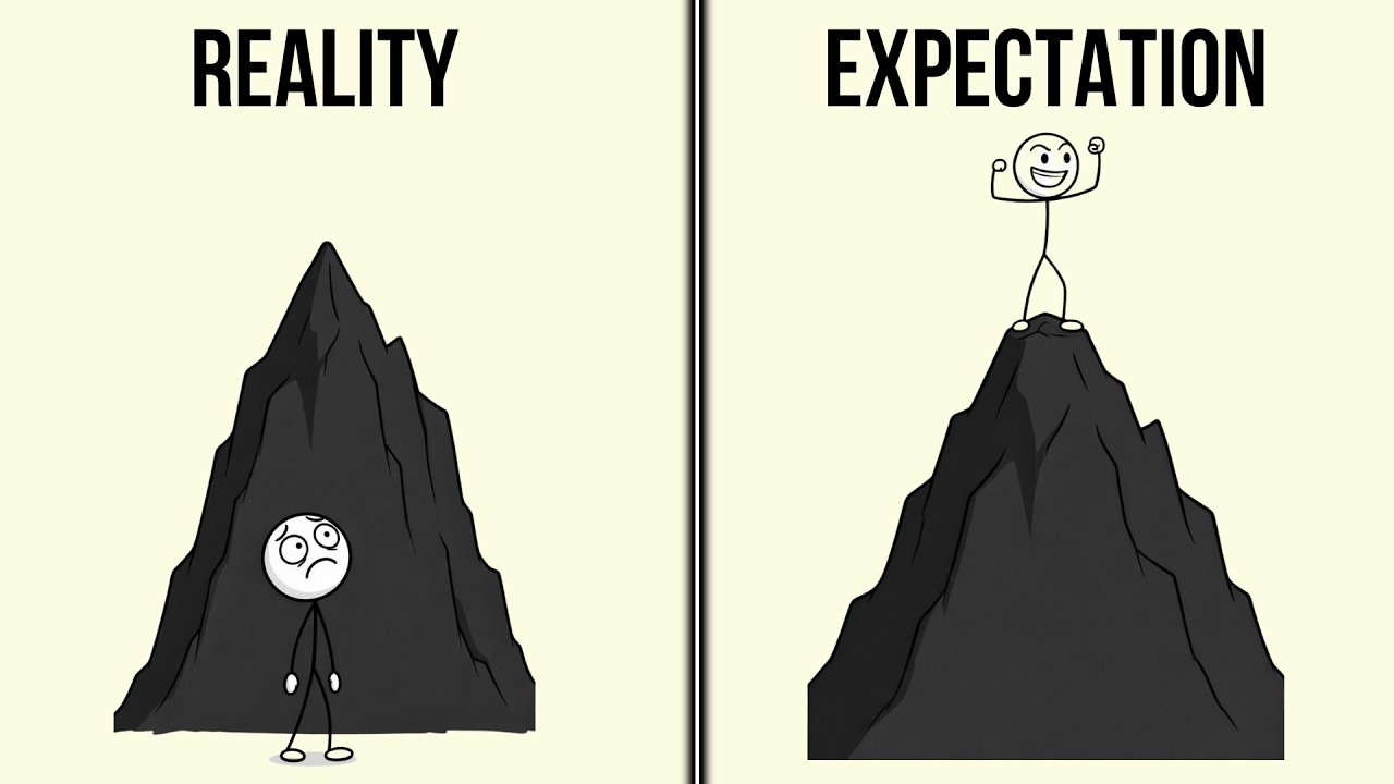 Ambitious but Lazy? Watch This.