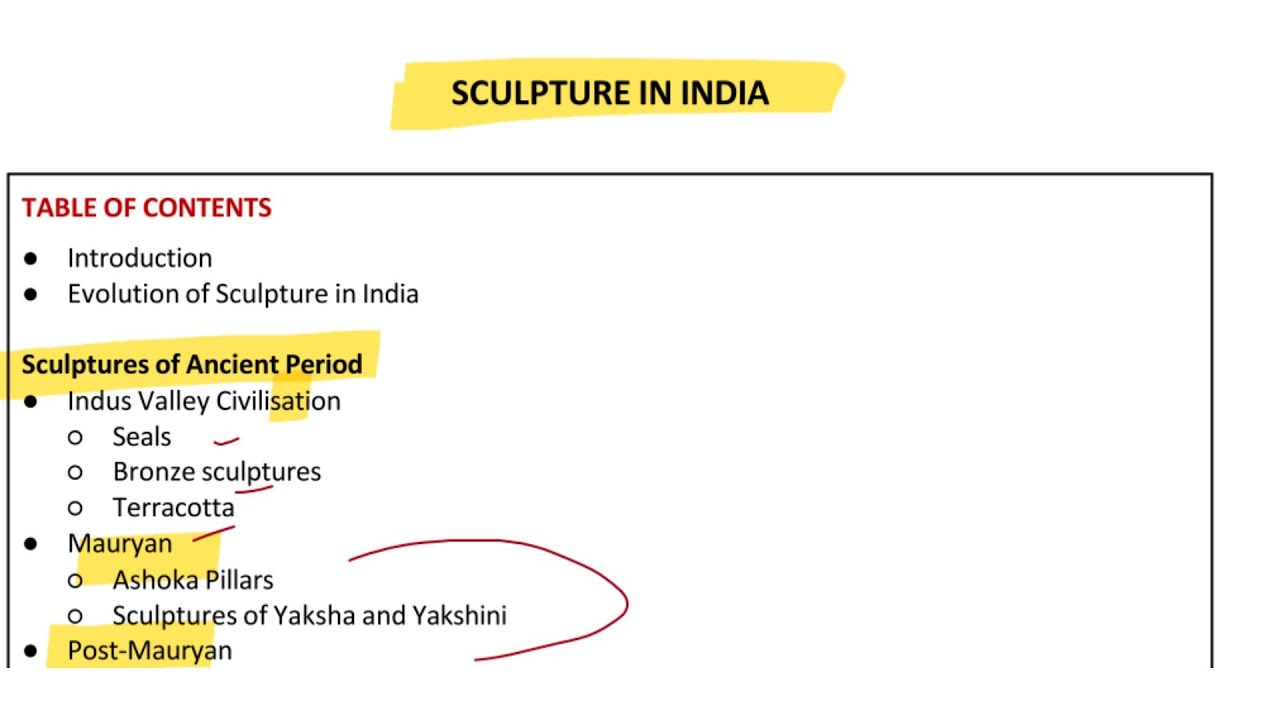 Art and Culture for HPAS 2024  | Join Live Session || Art & Culture _ Sculpture in India