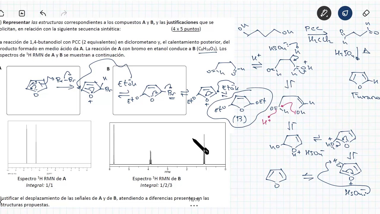 Ejercicio sobre síntesis de Paal Knorr del furano y halogenación.