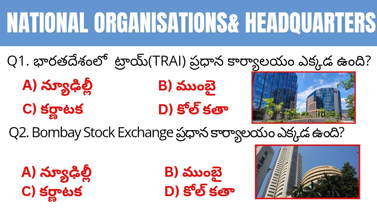 International Organisations&HQ's In Telugu/అంతర్జాతీయ సంస్థలు మరియు ప్రధాన కేంద్రాలు 50+Bits 