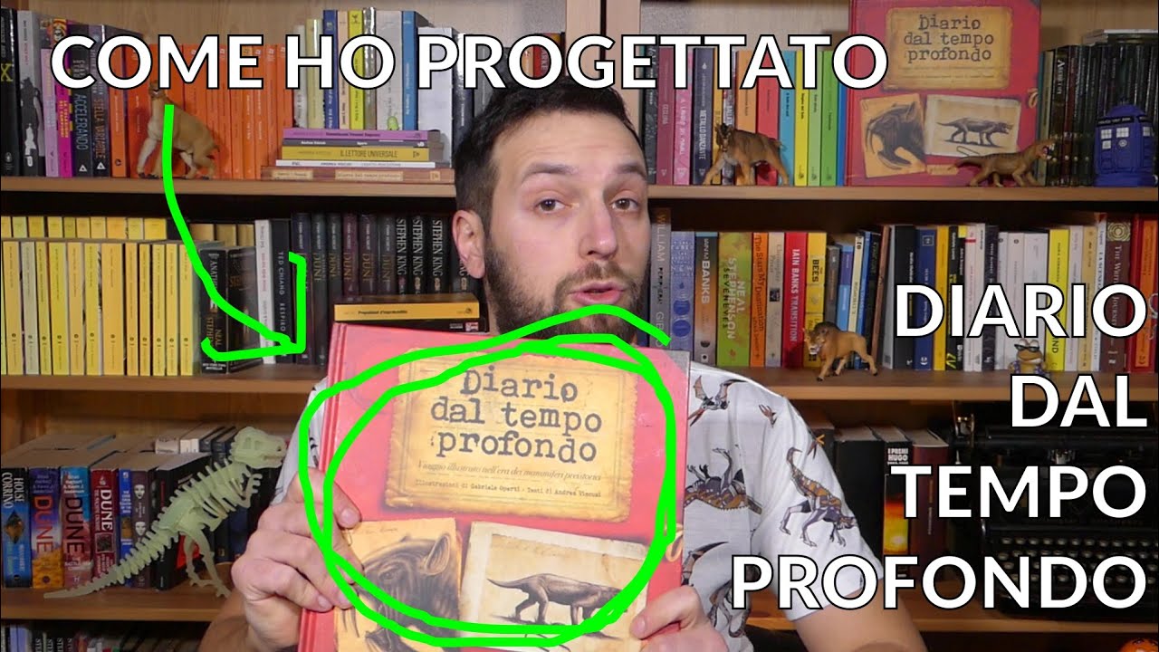 Come ho PROGETTATO 