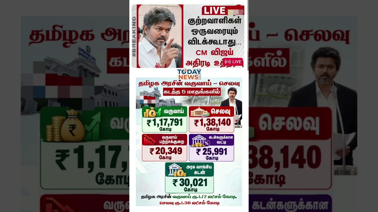 Mudhalvar Vijay:)#thalapathyvijay #tvk #vijay #breakingnewstamil #cmotamilnadu