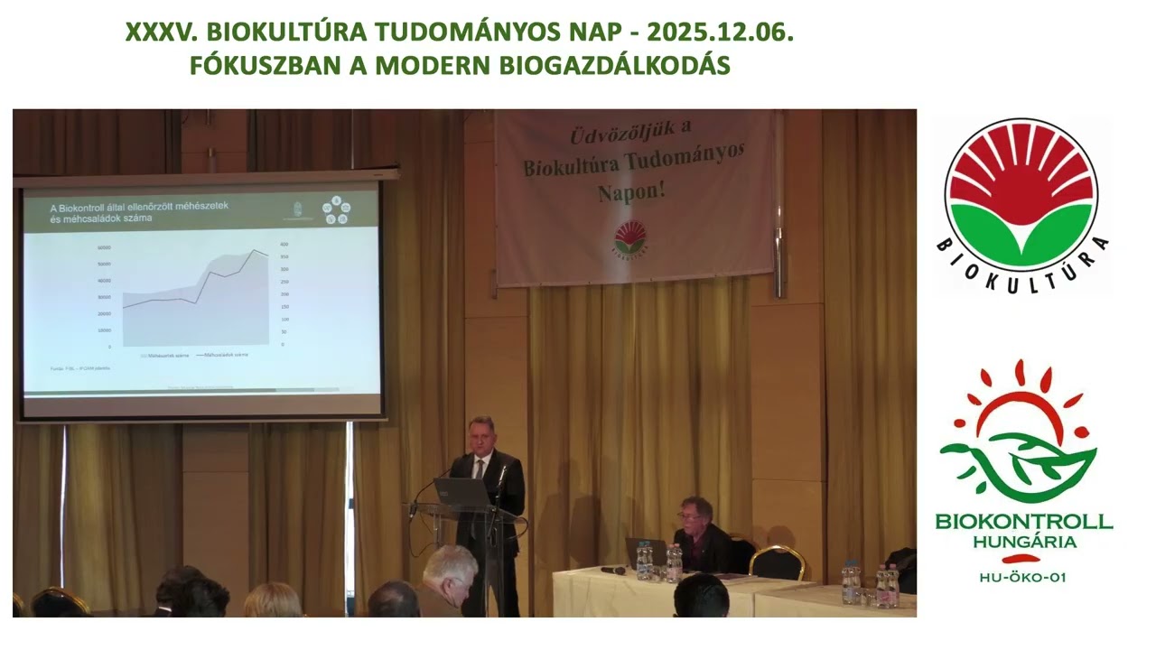 A modern biogazdálkodás szerepe a vízmegtartásban - Hubai Imre