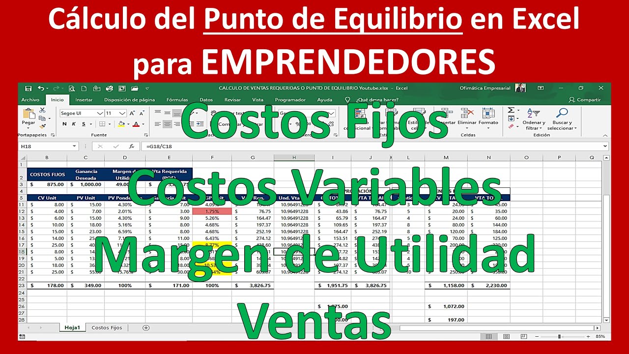 Punto de Equilibrio Multiproducto CONTABILIDAD- Cálculo del PUNTO DE EQUILIBRIO para EMPRENDEDORES