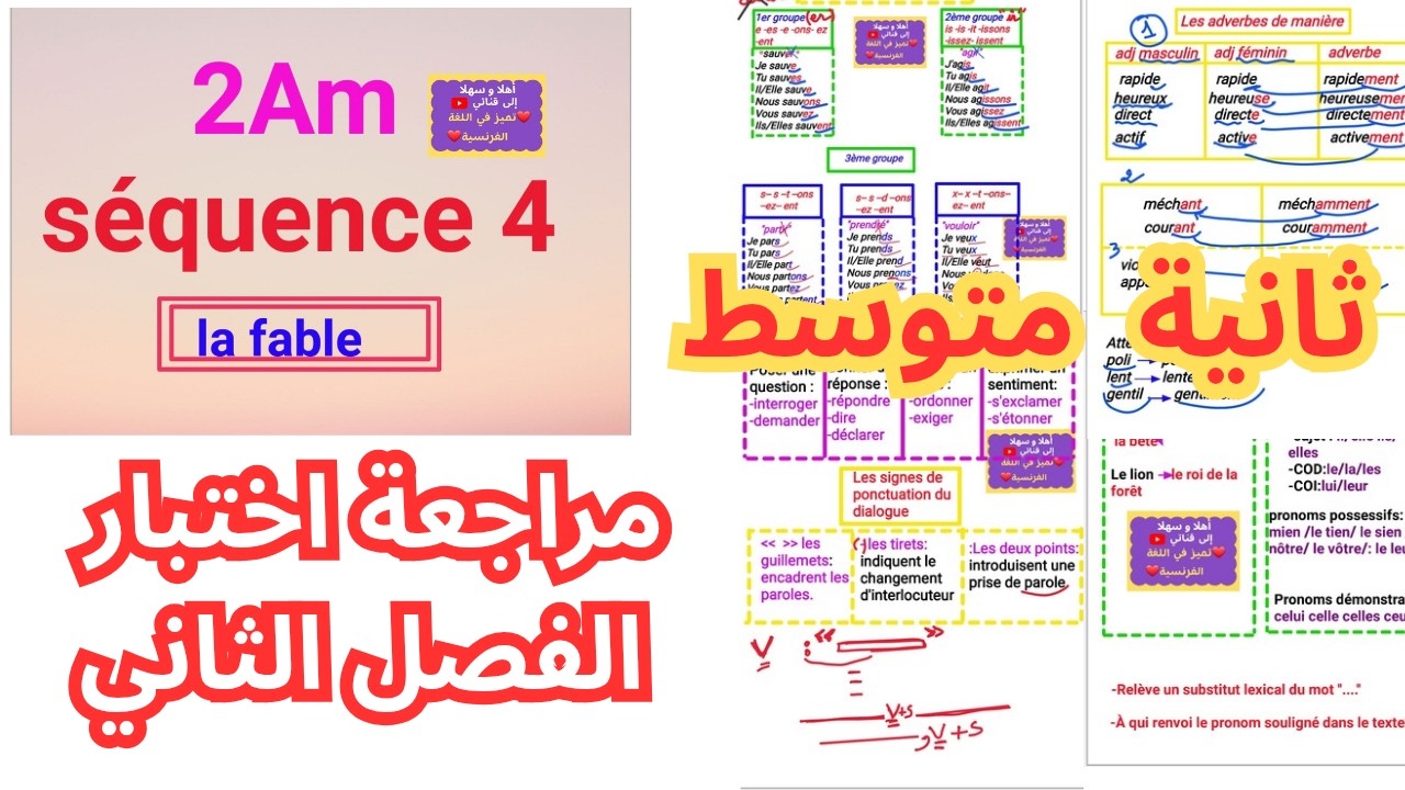 مراجعة الفرنسية متوسط ​​الفرض الثاني الفصل الثاني الوحدة الرابعة