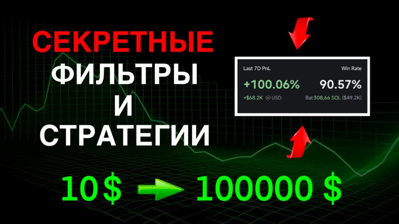 ИСПОЛЬЗУЙ ЭТИ ФИЛЬТРЫ / ИНСТРУМЕНТЫ И СТРАТЕГИИ ДЛЯ ПОИСКА МЕМКОИНОВ НА ИКСЫ / GMGN