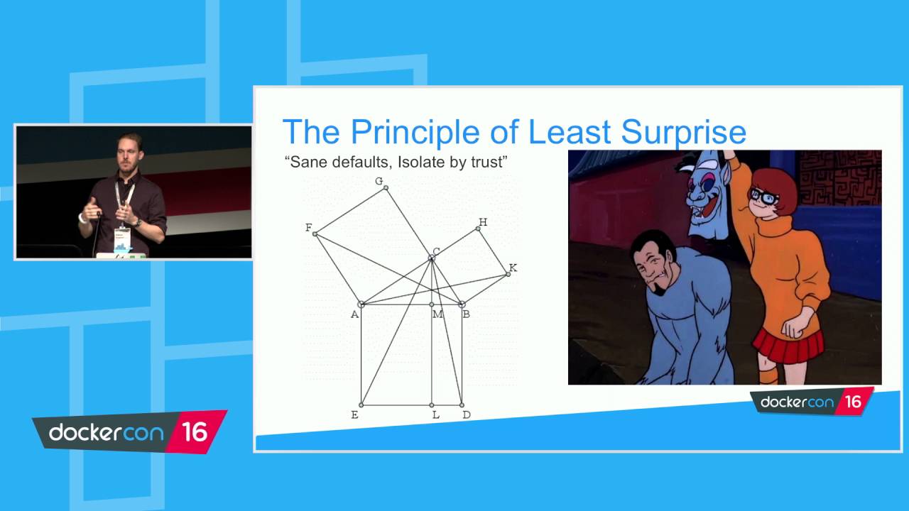 The Golden Ticket- Docker and High Security Microservices - Black Belt Track