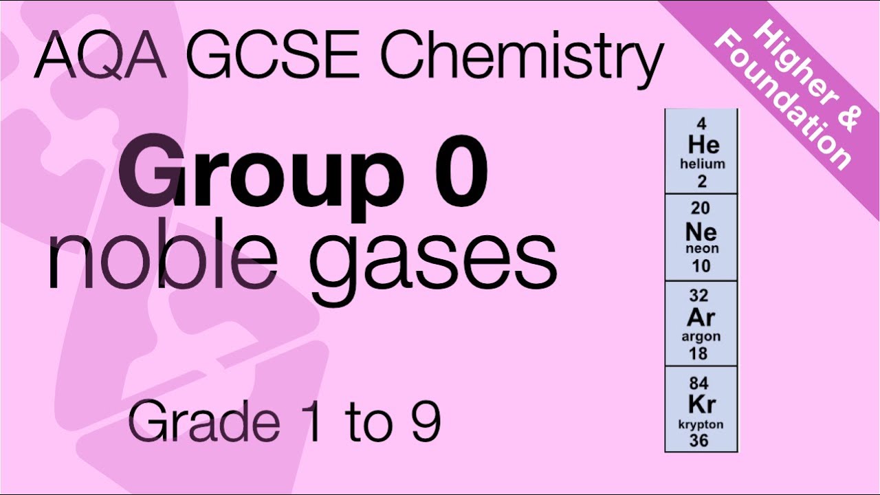AQA GCSE Химия: Группа 0, благородные газы | Свойства и тенденции