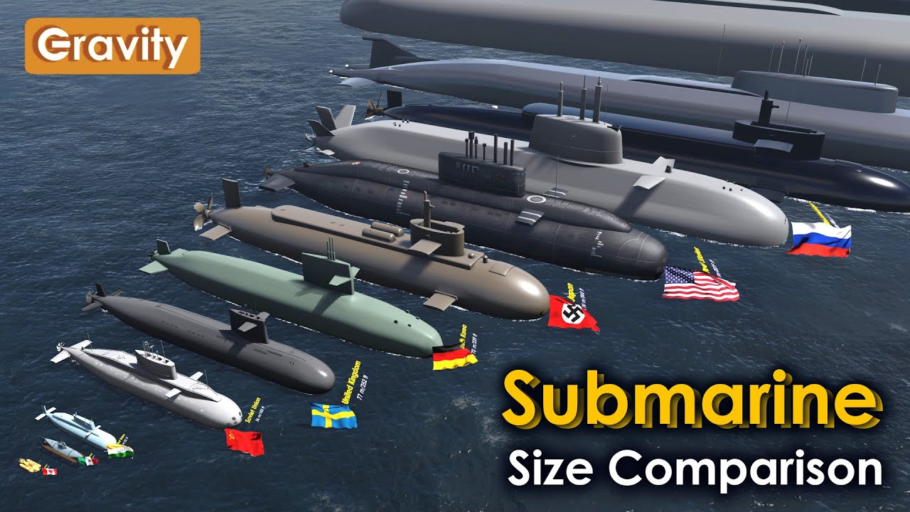 Submarines Size Comparison
