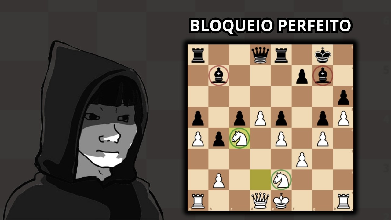 O Bloqueio Perfeito de Petrosian (Estratégia de Xadrez)
