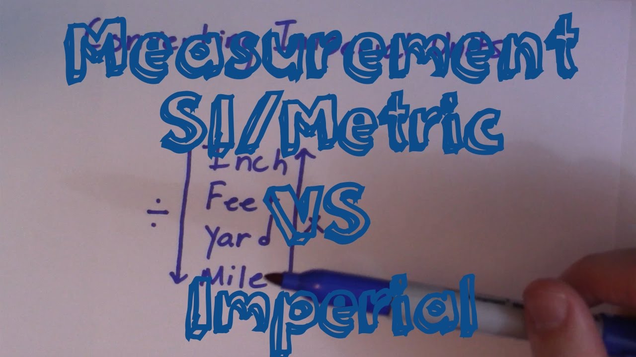 SI/Metric and Imperial Units