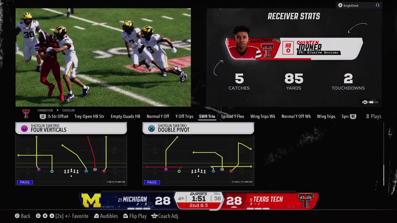 NLBoyz NCAA