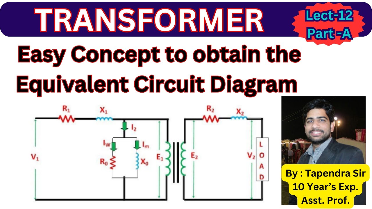 Lect-12 | Equivalent Circuit of Transformer| Transformer Equivalent Circuit  #electricaltransformer