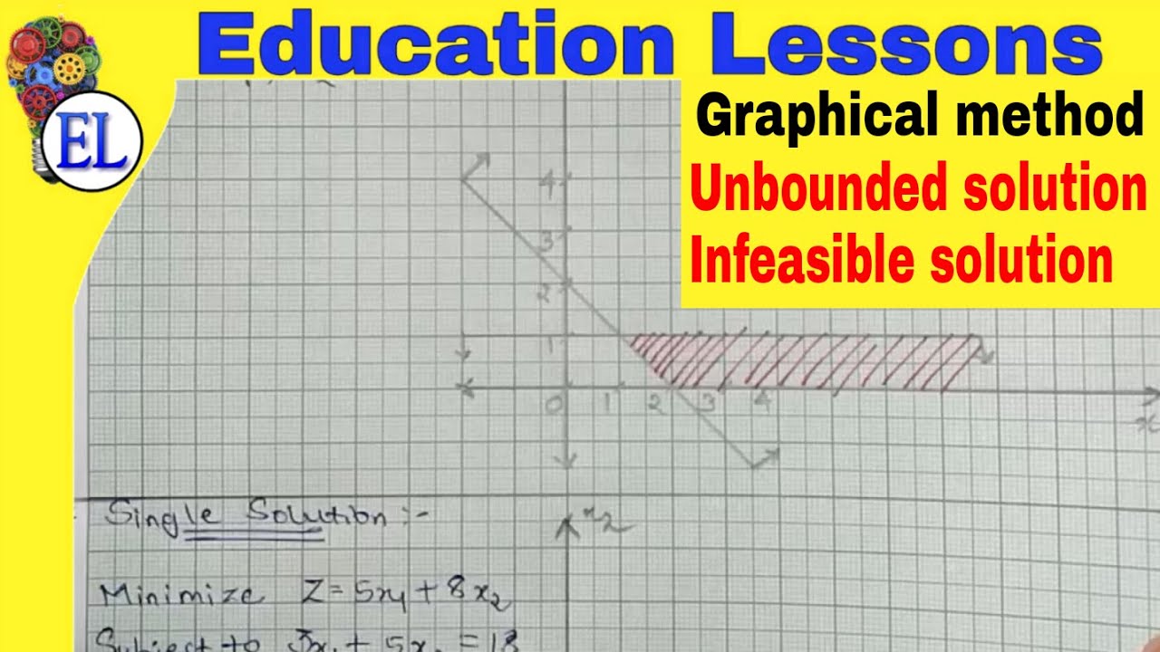 LPP | Special cases for Graphical method | Infeasible solution, Unbounded solution | OR