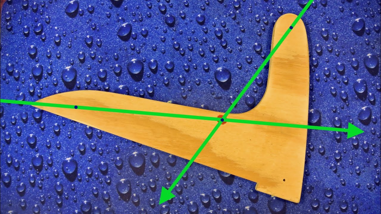 Finding the center of mass