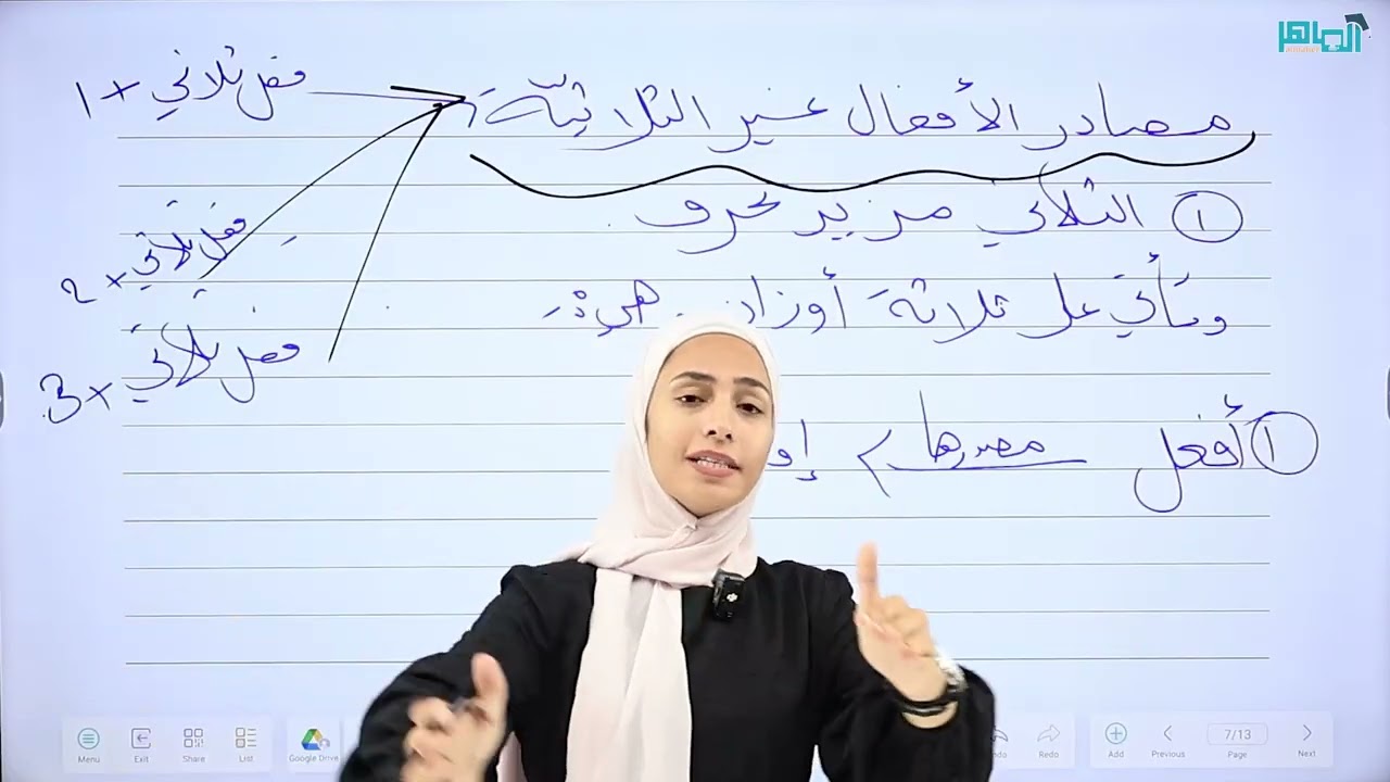 الفصل الاول_اللغة العربية_ شرح مصادر الأفعال غير الثلاثية_الصف السابع _المعلمة بيان الدقس