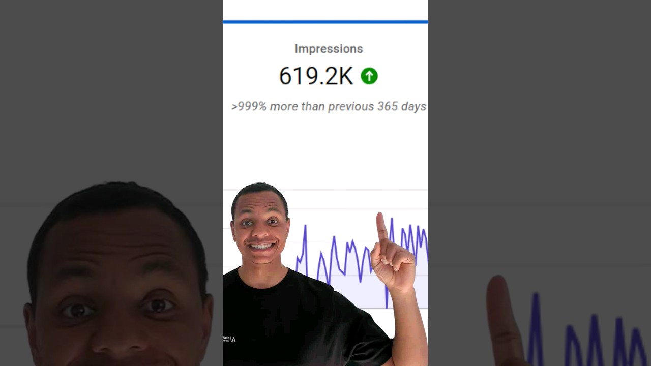 YouTube Community Posts Are Worth It, I tell you Why