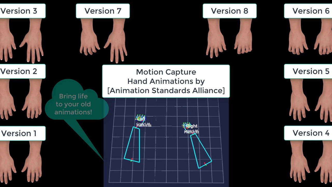 Full Perm Idle Hand Motion Capture Animations for Furniture and AOs