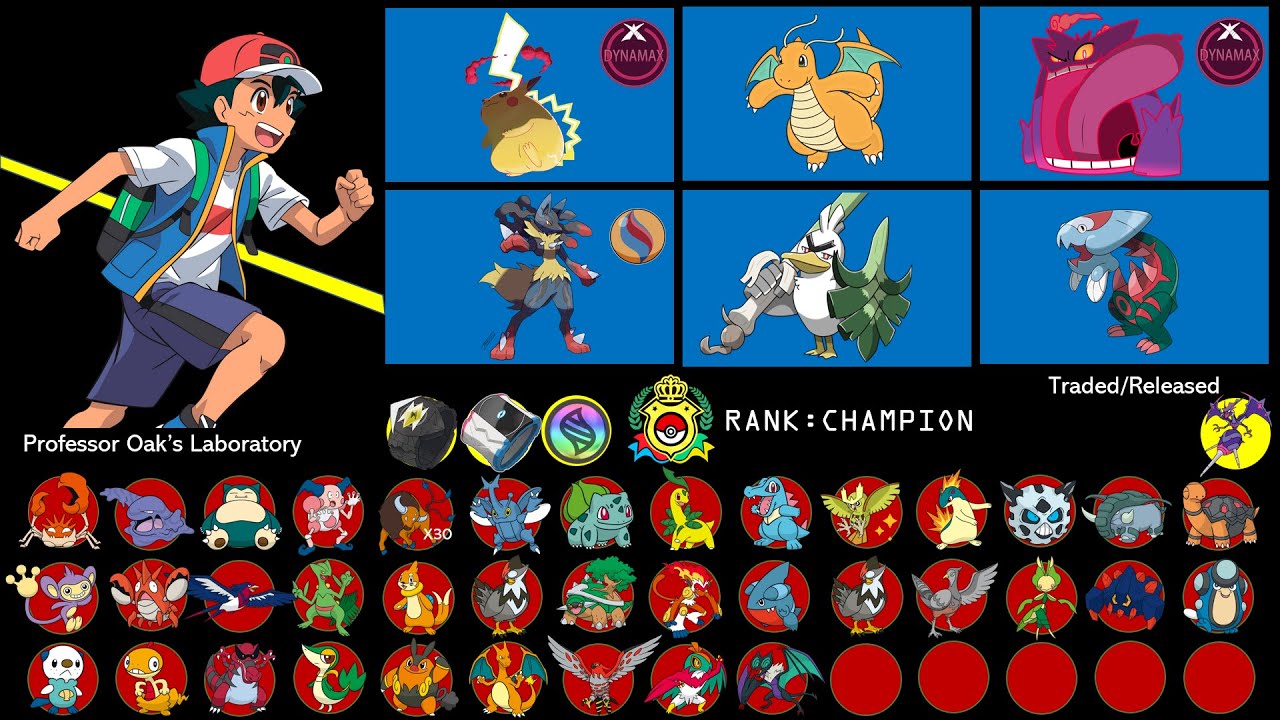 All Of Ash's Pokémon (Kanto-Galar)