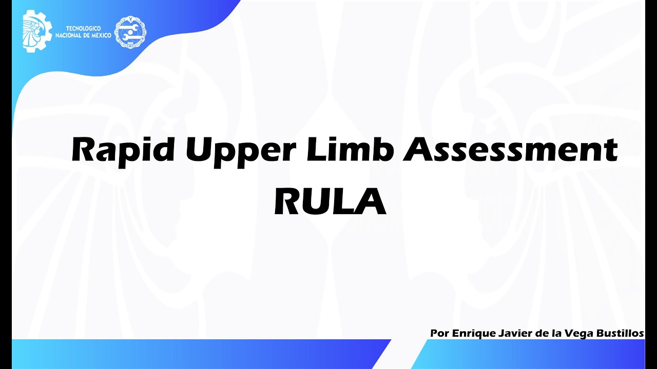 Método RULA