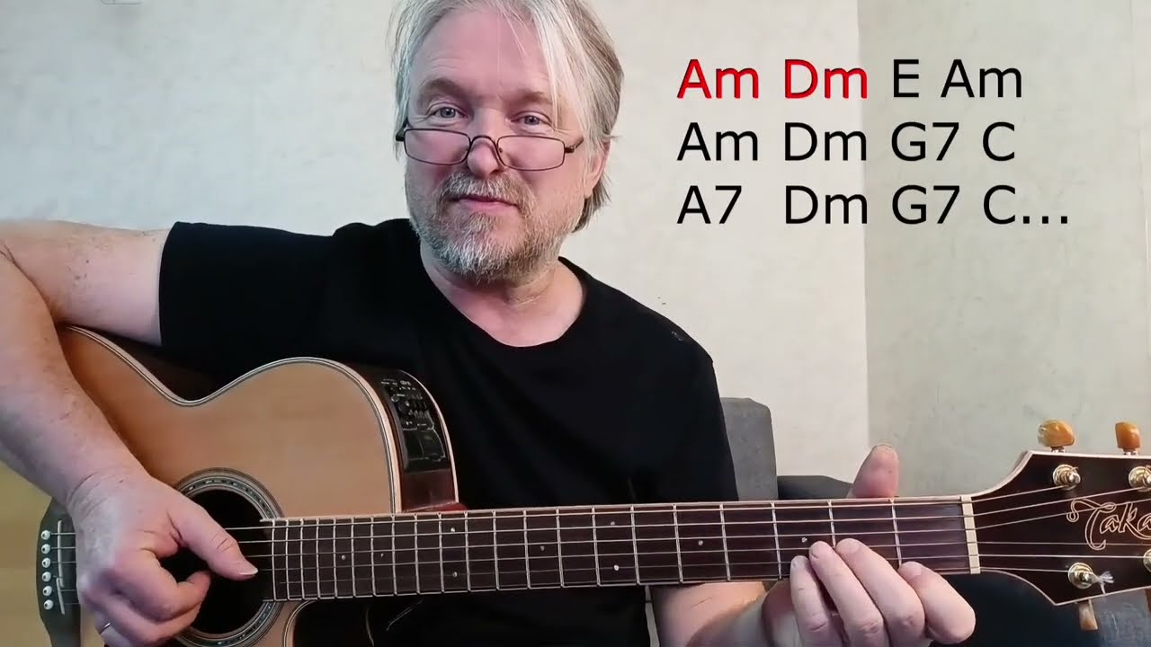 Соль и суть, или две полярные концепции...