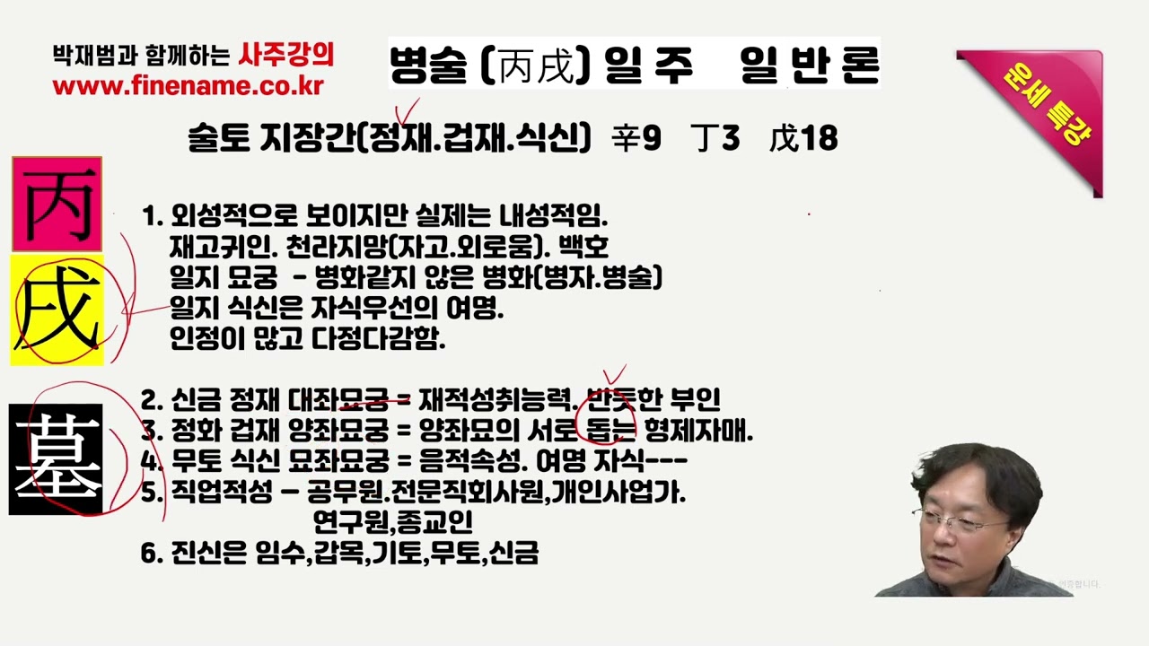 병술일주, 2026년 병오년 신년운세 사주분석