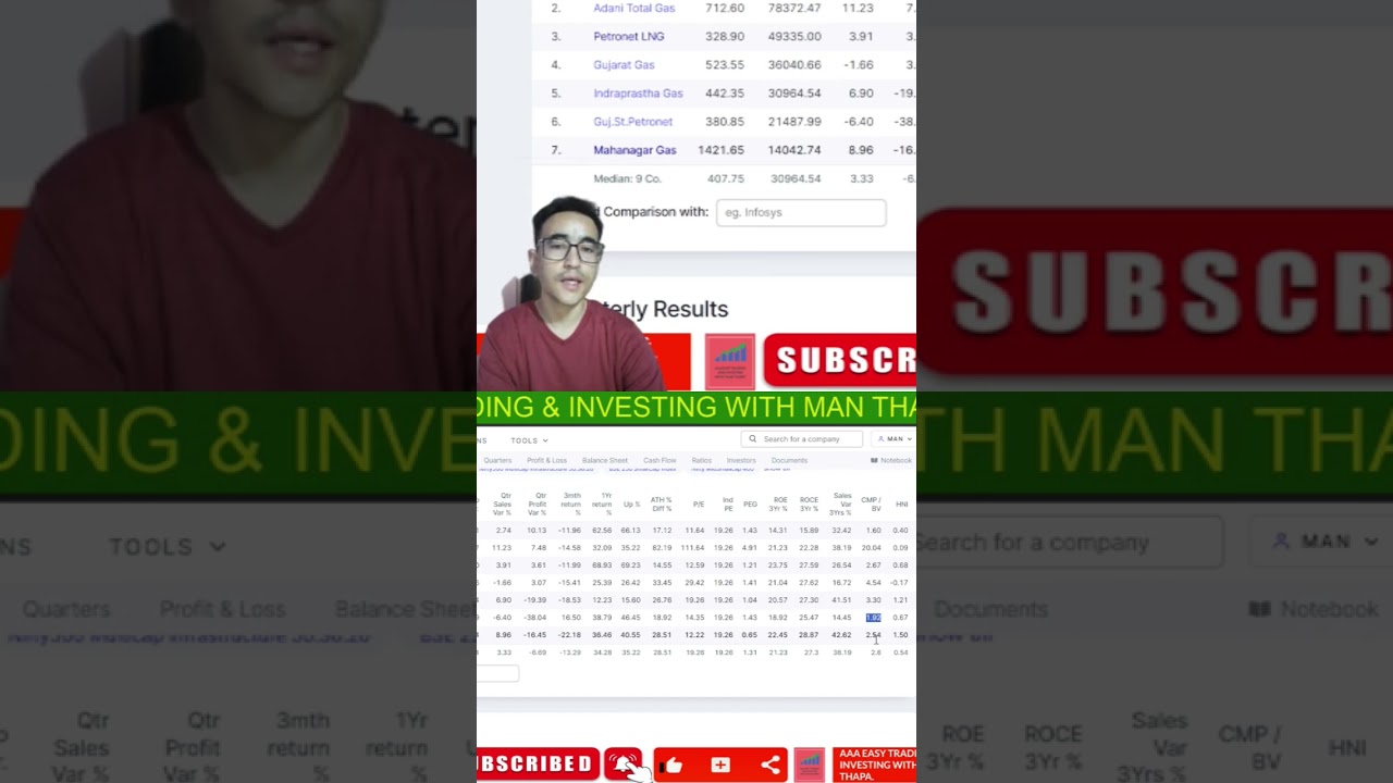 #MGL