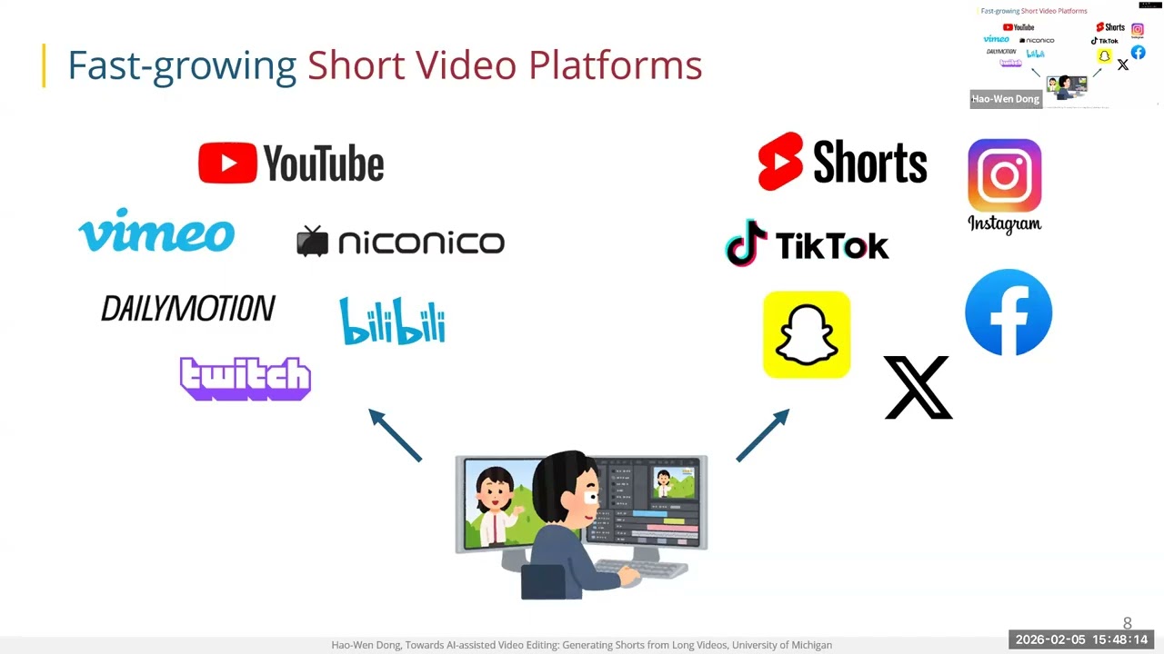 Towards AI-assisted Video Editing: Generating Shorts from Long Videos