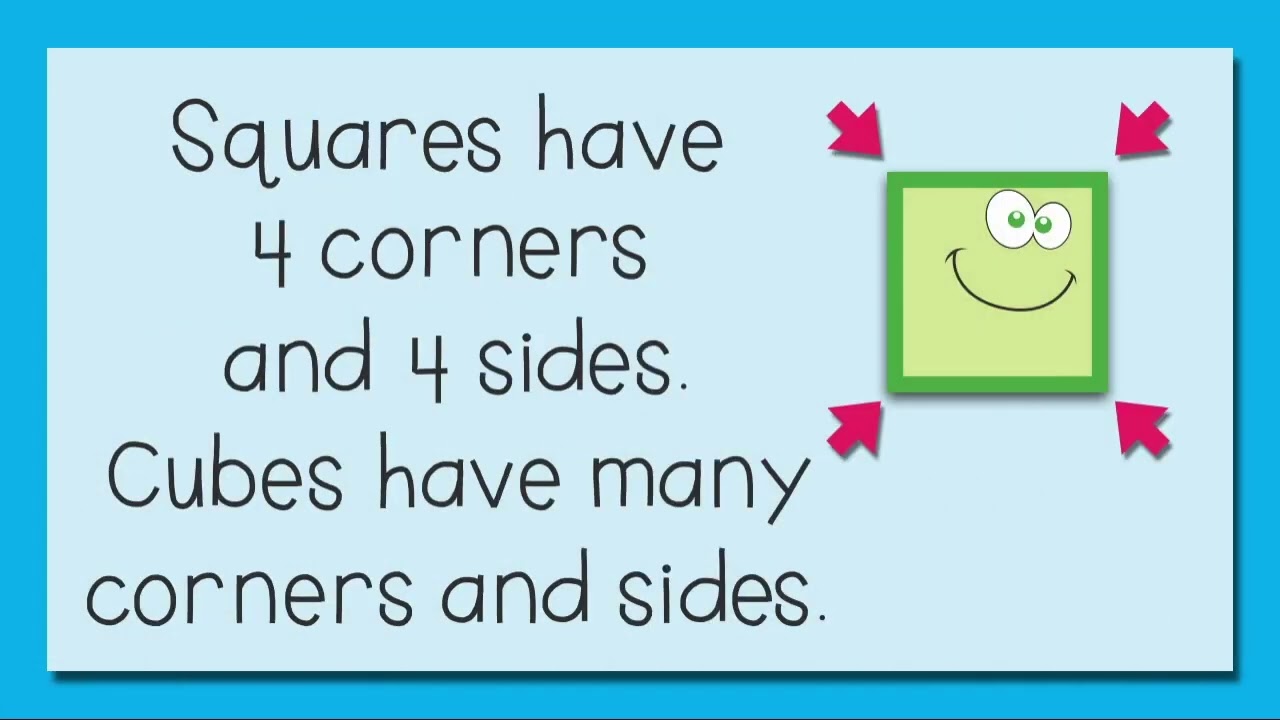 Flat and Solid Shapes | EduTunes With Miss Jenny