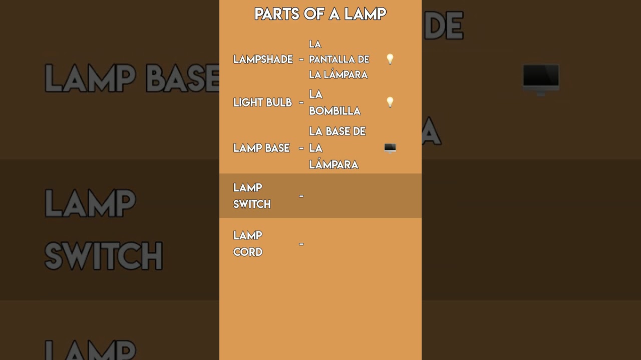 Spanish Home Decor Vocabulary: Parts of a Lamp! 💡🛋️