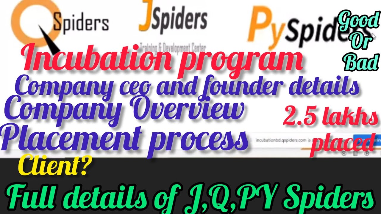 QSpiders pre-placement Drive full details company overview,placem..... #qspidersplacement #pyspiders