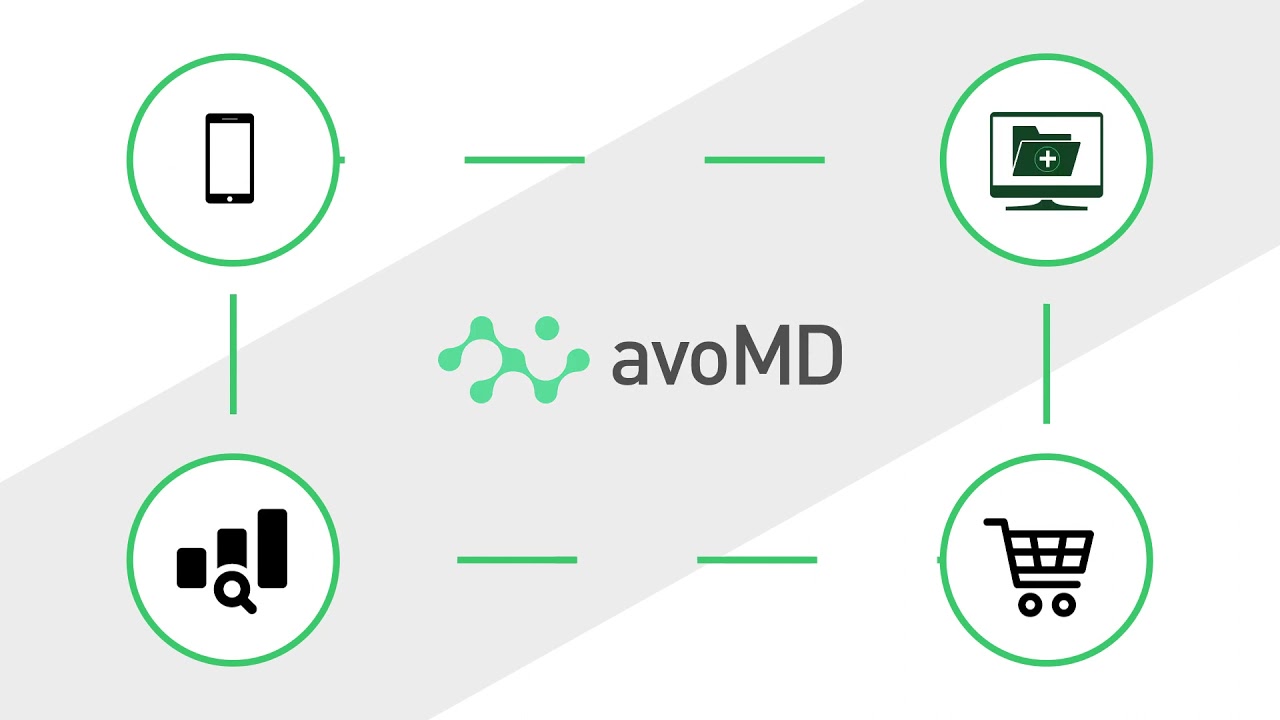 avoMD: Next-gen clinical guidelines and pathways